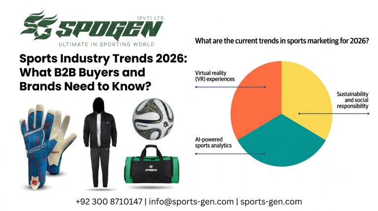 this image shows the sports industry trends